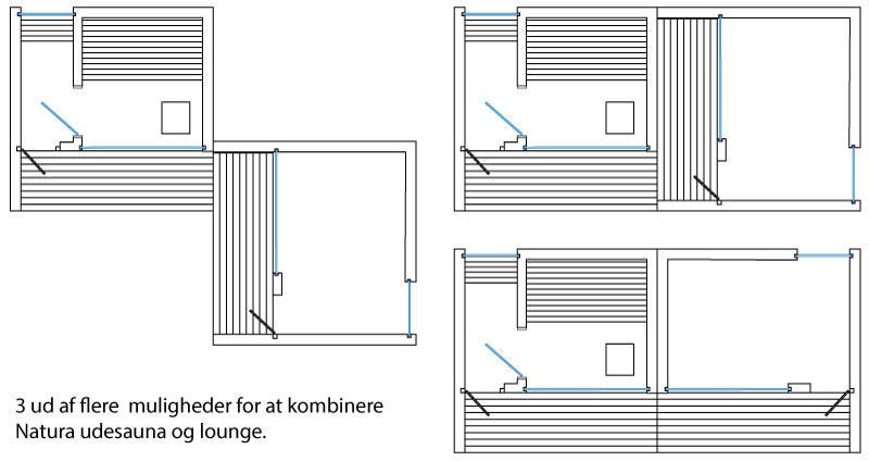 Kombinationer