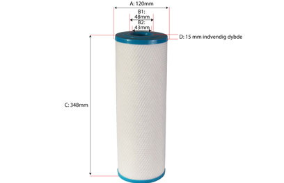 Filter Nr. 7